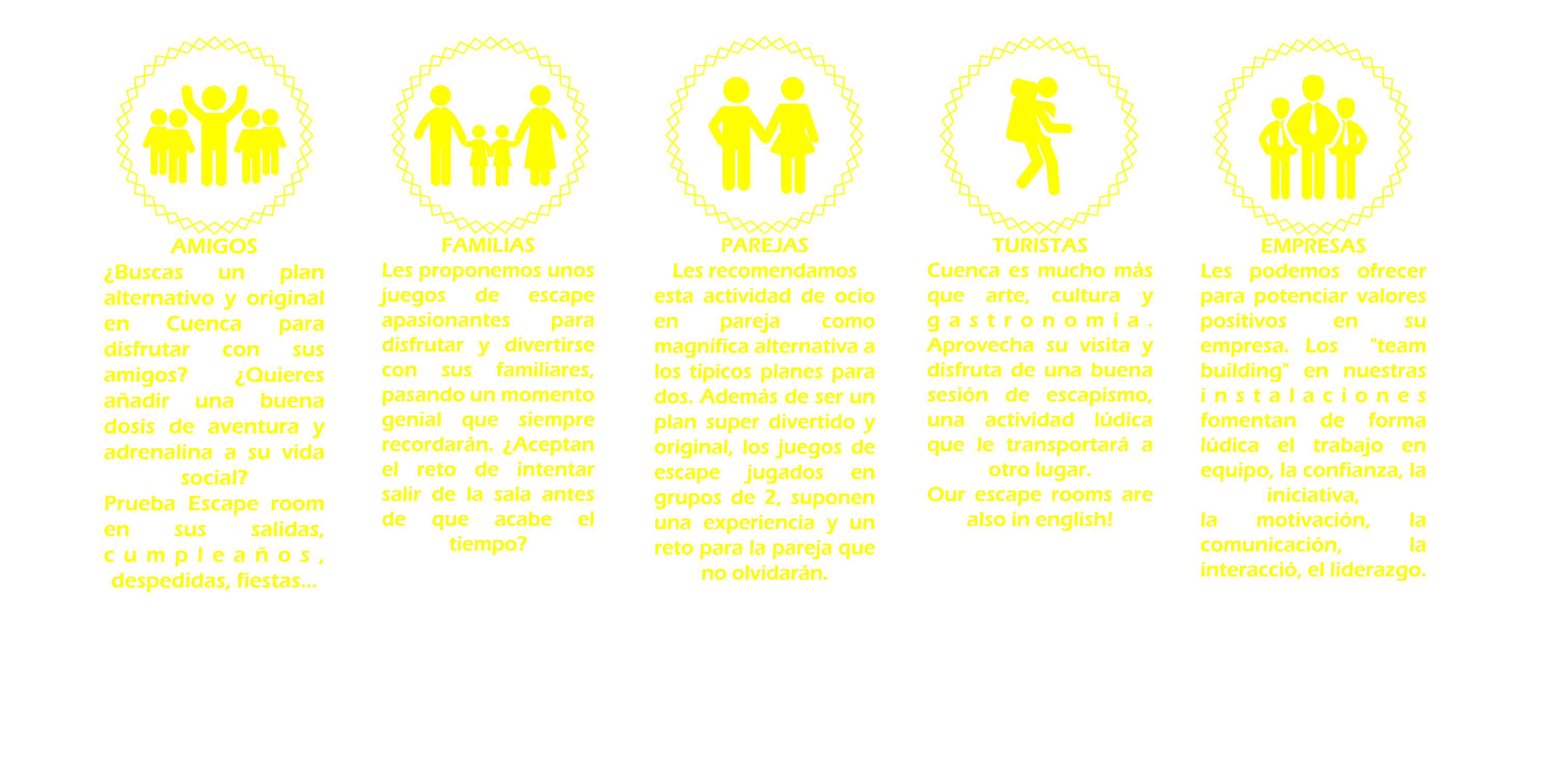 quien puede jugar como funciona escape room